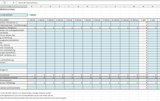 Rentabilitätsvorschau